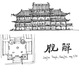 temple